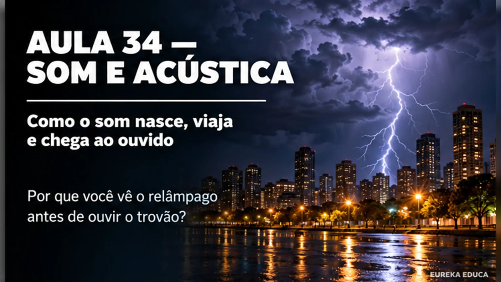 Física · Aula 34: Som e acústica