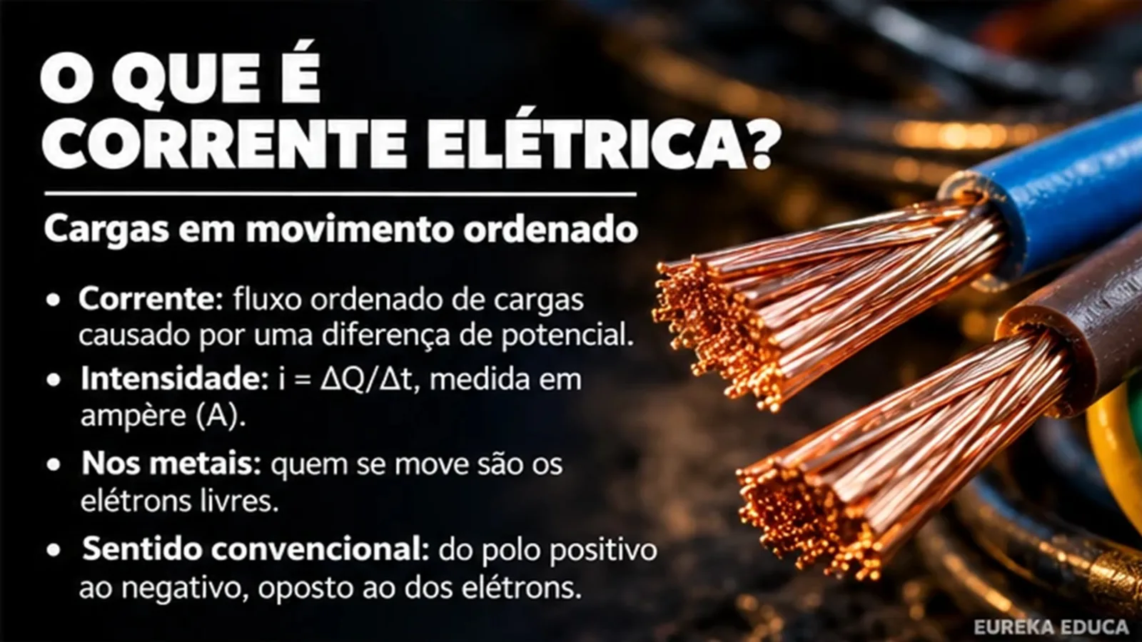 Física · Aula 45: Corrente elétrica