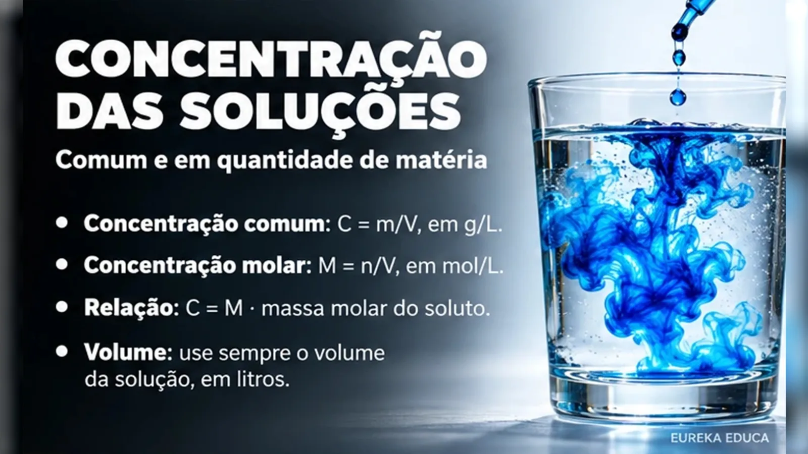 Química · Aula 28: Concentração comum e concentração molar